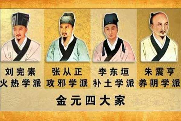 学中医必须熟知的九大学派，一文看懂！(图2)