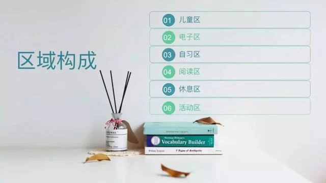 全民阅读不是梦——社区公共文化阅读空间创意营造(图29)