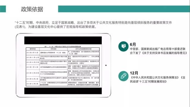 全民阅读不是梦——社区公共文化阅读空间创意营造(图56)