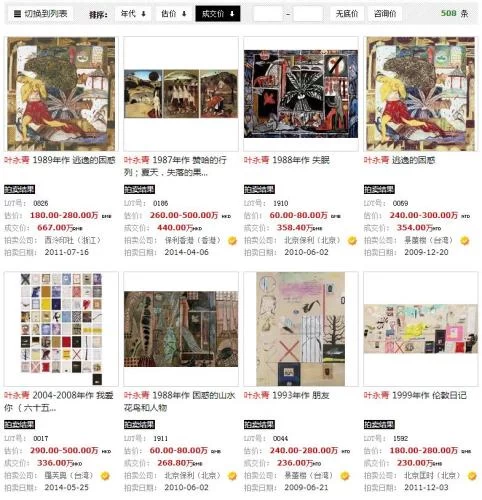 知名画家涉嫌抄袭长达30年 花高价买他画的人怎么办？(图2)