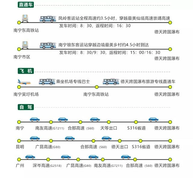 致敬“白衣天使”!2020年全国医护工作者及家属免费游德天!(图12) 致敬“白衣天使”!2020年全国医护工作者及家属免费游德天!(图12)
