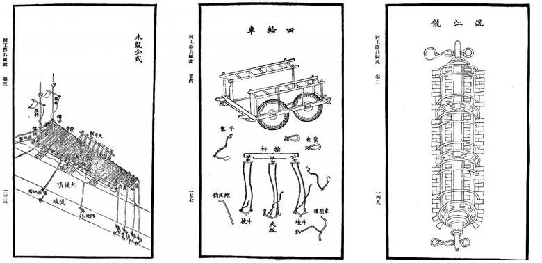 关于面向社会征集中国水工科技馆 (筹建) 文物的公告(图4) 关于面向社会征集中国水工科技馆 (筹建) 文物的公告(图4)