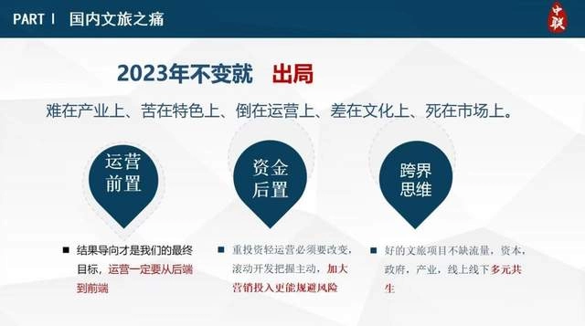全联旅游业商会景区分会一届二次理事会暨新阶段旅游景区高质量发展研讨会成功召开(图9) 全联旅游业商会景区分会一届二次理事会暨新阶段旅游景区高质量发展研讨会成功召开(图9)