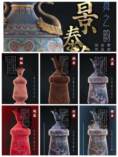 凝聚东城非遗发展合力，非遗101——东城区非物质文化遗产资源平台上线(图3)