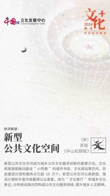 2024两会文化热词瞭望 | 点击开启“文化+”速度(图3)