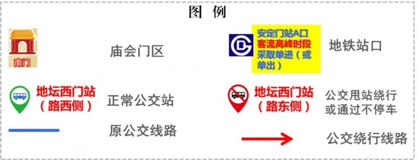 地坛篇 | 春节去东城逛庙会！这份出行攻略一定要看！(图6)