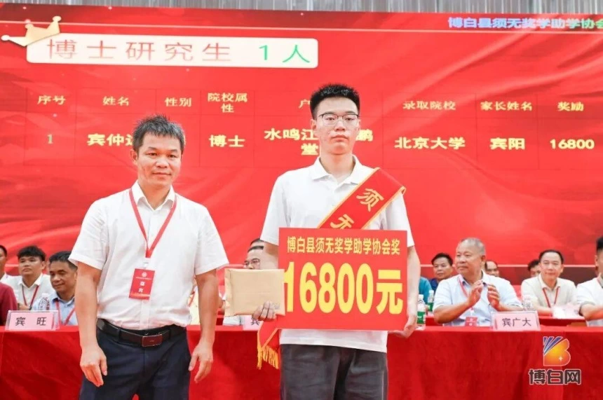 开局即无敌!汇聚68万善款、新科北大博士等199人获奖!首届博白须无奖学大会成功举办(图34) 开局即无敌!汇聚68万善款、新科北大博士等199人获奖!首届博白须无奖学大会成功举办(图34)