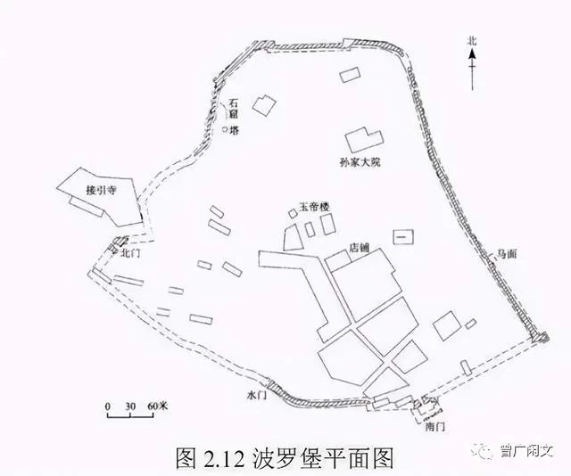 “督、读、堵、渡”话波罗古堡(图1)